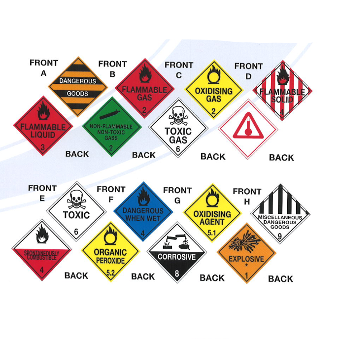 CAB PACK DANGEROUS GOODS TRANSPORT SIGNS – Von Pace Group